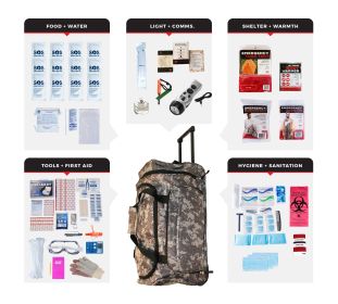 1 Person Comfort Survival Kit (Option: Rolling Bag Camo)