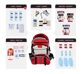 3 Person Necessity Survival Kit (Option: Backpack)