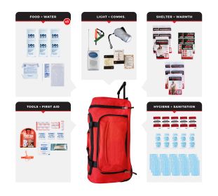 5 Person Necessity Survival Kit (Option: Rolling Bag)
